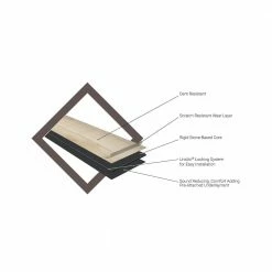 Edwards Oak 5.98 in. W Rigid Core Click Lock Luxury Vinyl Plank Flooring (23.95 sq. ft./case) by TrafficMaster -TrafficMaster Sales 2024 edwards oak trafficmaster vinyl plank flooring vtrhddevoak6x36 4f 1000