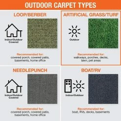 Vantage 6 ft. x 100 ft. Ivy Green Artificial Grass Carpet by TrafficMaster -TrafficMaster Sales 2024 ivy green trafficmaster artificial grass t27 2701 0600 31 1000