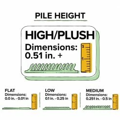 Corbett 1 Plum 2 ft. 3 in. x 7 ft. 6 in. Area Rug by Addison Rugs -TrafficMaster Sales 2024 plum addison rugs area rugs hdcb1pl2x8 fa 1000