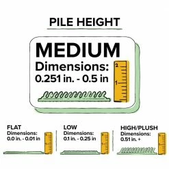 Vincetta by Addison Rugs -TrafficMaster Sales 2024 wildflower addison rugs area rugs hdvn1wi2x3 fa 1000