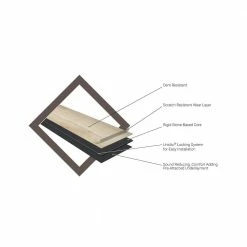 Winding Brook 5.98 in. W Rigid Core Click Lock Luxury Vinyl Plank Flooring (23.95 sq. ft./case) by TrafficMaster -TrafficMaster Sales 2024 winding brook trafficmaster vinyl plank flooring vtrhdwinbro6x36 1f 1000